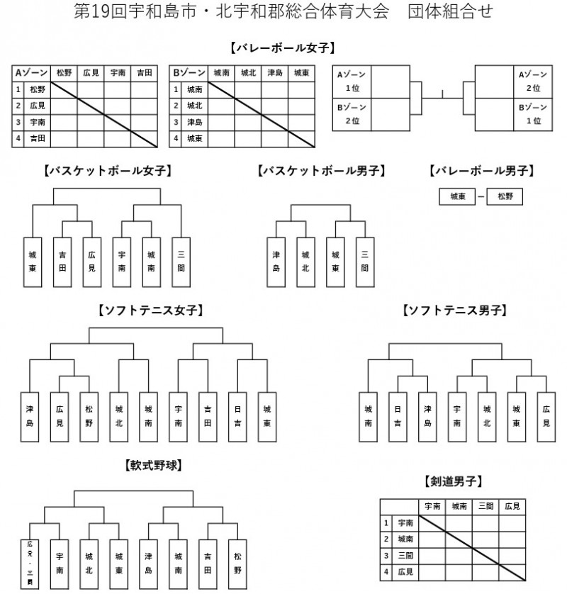 R6_市郡総体①