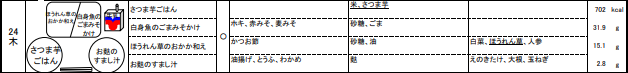 1024献立