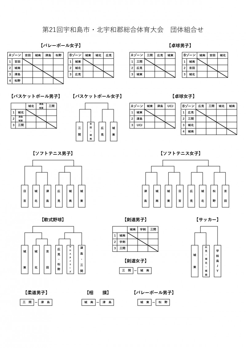 R8_市郡総体【抽選結果】