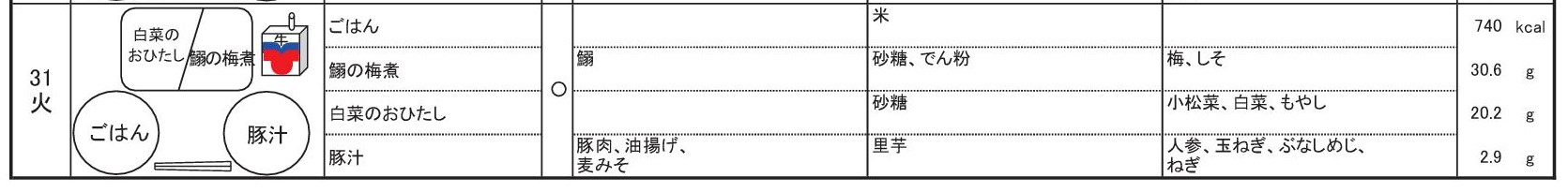 1031献立