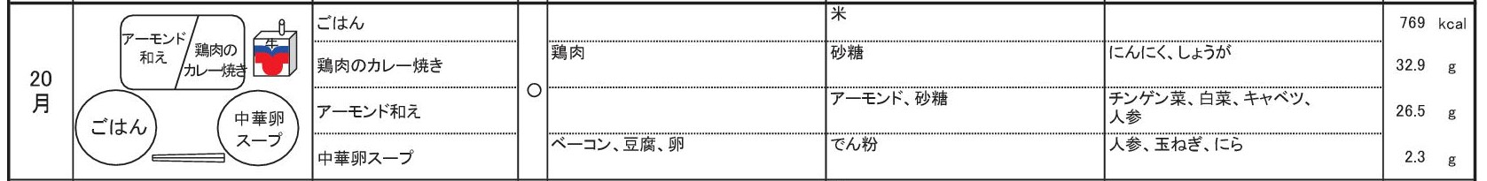 1120献立