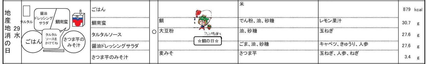 1129献立