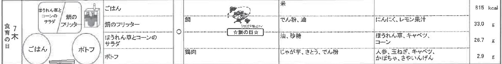 1207献立