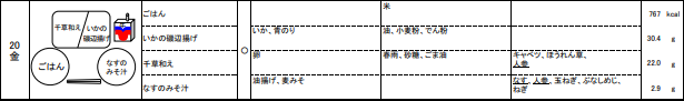 0920献立