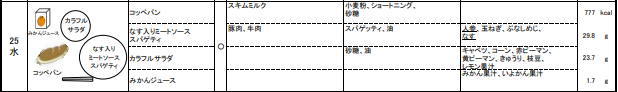 0925献立