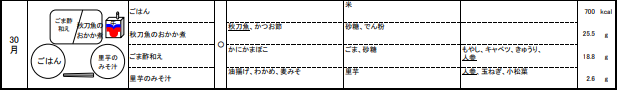 0930献立