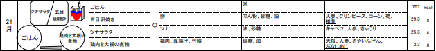 1021献立