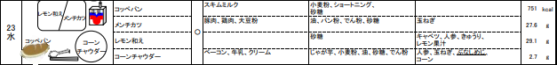 1023献立