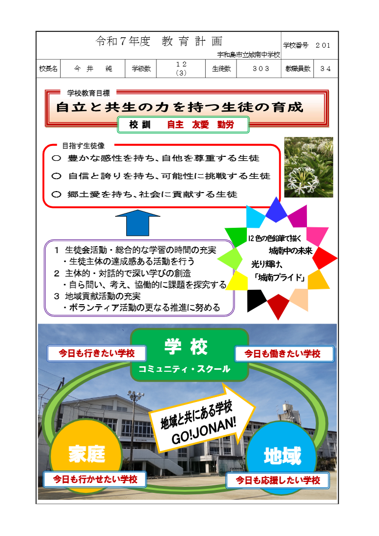 教職員_教職員_井上　省吾_データ (3)